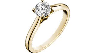 卡地亞鉆戒一克拉多少錢，回收什么價格