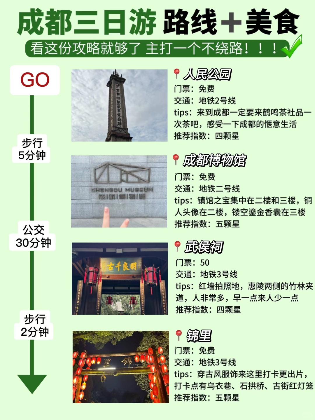 成都三日游最佳攻略及費用詳解，成都三日游最佳攻略詳解與費用分析