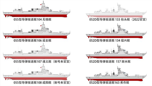 揭秘中國海軍艦艇力量，2022年中國海軍艦艇數(shù)量一覽表，揭秘中國海軍艦艇力量，2022年中國海軍艦艇數(shù)量全景解析