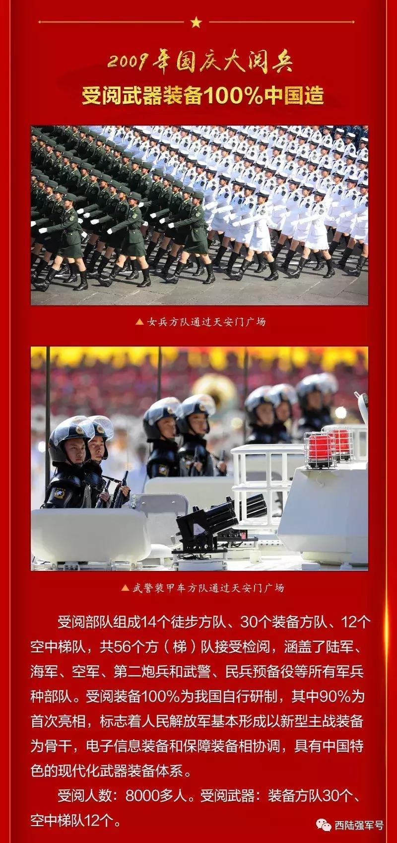 央視網(wǎng)2015大閱兵高清完整版在線觀看，央視網(wǎng)2015大閱兵高清直播在線觀看