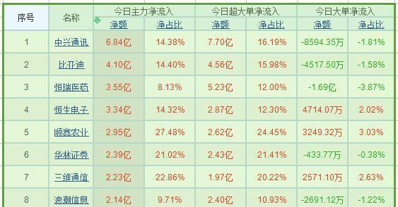 九肖十碼全年最準資料——揭秘精準預測的秘密，揭秘九肖十碼全年精準預測資料，揭秘精準預測的秘密