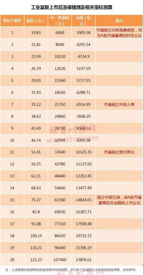 股票002415，深度解析與前景展望，股票002415深度解析與未來前景展望