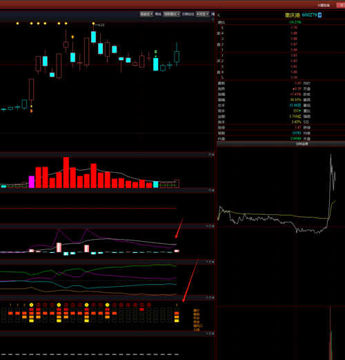 深入了解數(shù)字代碼，000625的含義與重要性，數(shù)字代碼解析，揭秘數(shù)字組合000625背后的含義與重要性