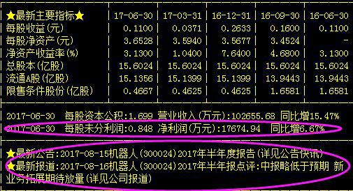 股票600030，深度解析與前景展望，股票600030深度解析與未來前景展望