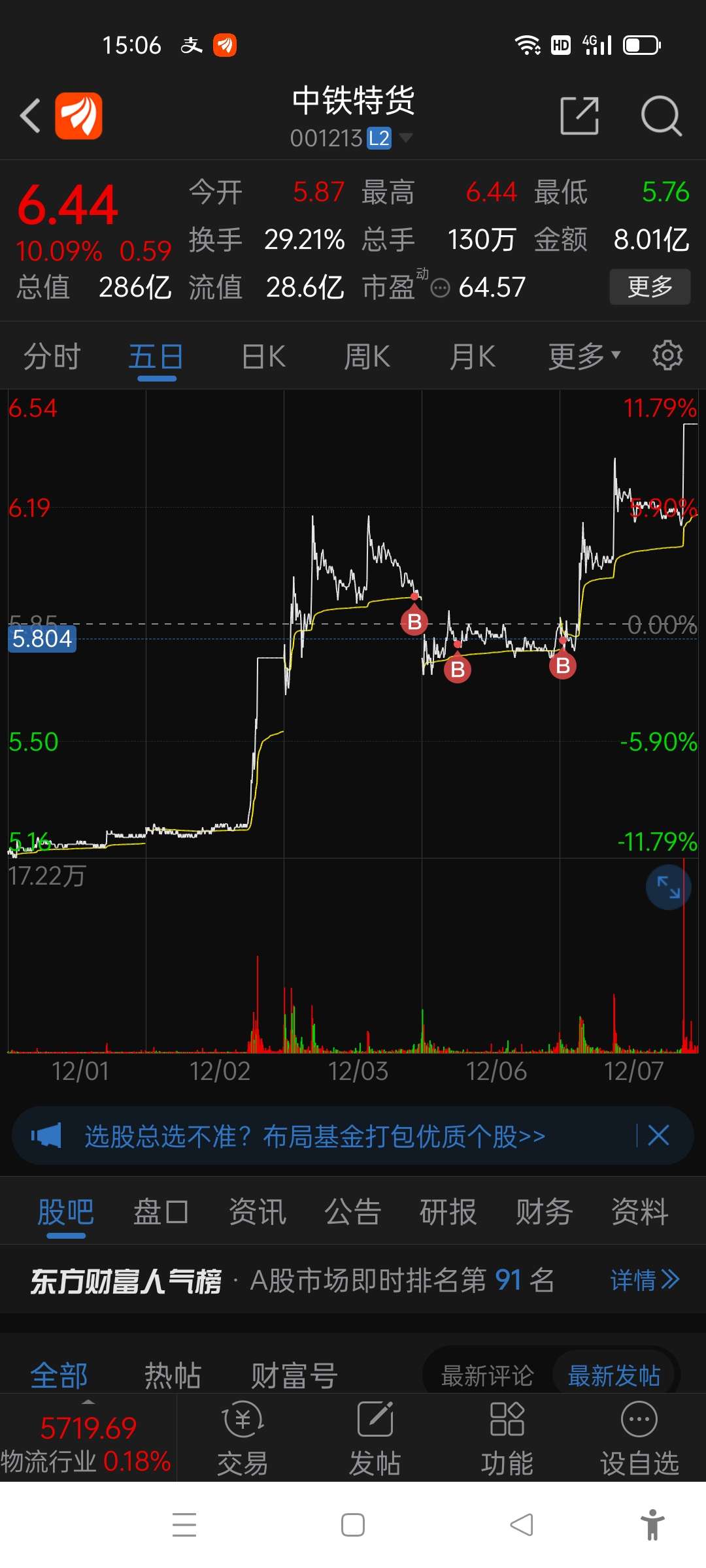 股票600145，深度解析與市場(chǎng)前景展望，股票600145深度解析與未來(lái)市場(chǎng)前景展望