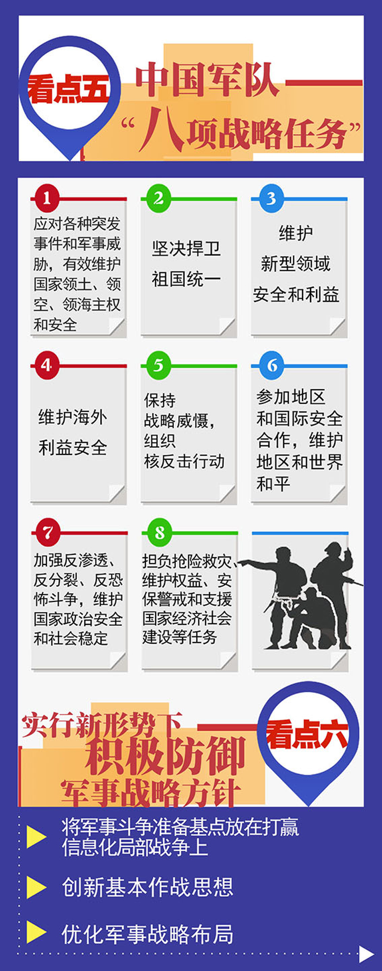 中國戰(zhàn)略網(wǎng)軍事網(wǎng)，深度解析與前瞻，中國戰(zhàn)略網(wǎng)軍事網(wǎng)深度解析與前瞻報道