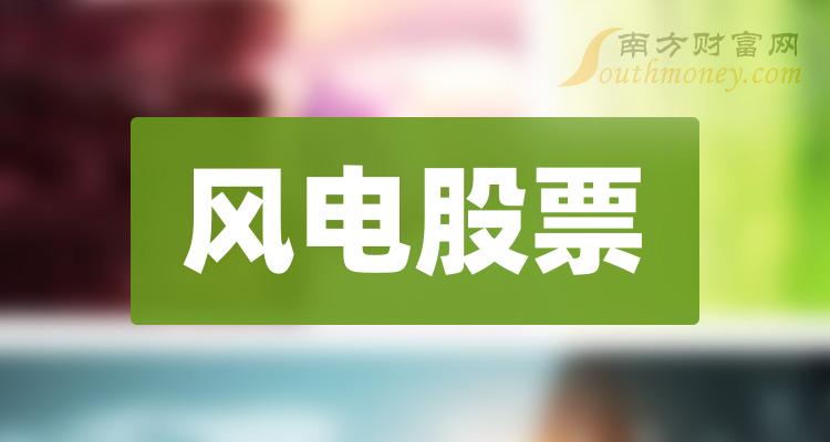 股票600938，深度解析與前景展望，股票600938深度解析與未來前景展望
