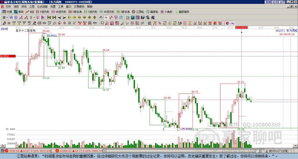 股票投資指南，深度解析股票002271的潛力與價值，股票投資指南，深度解析股票002271的潛力與價值分析