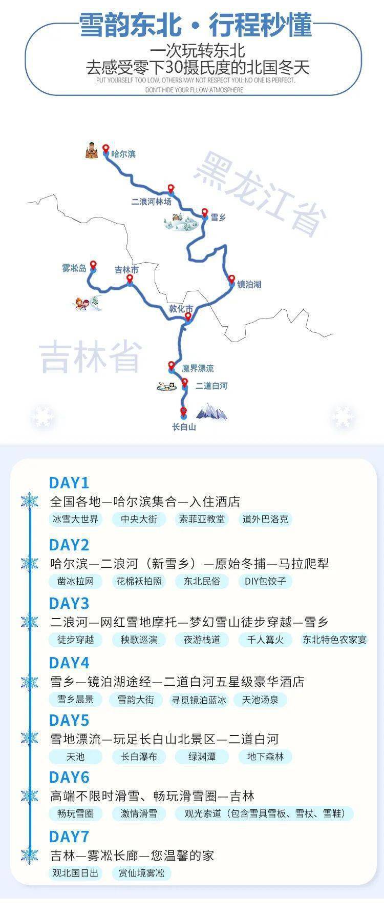 東北10日游最佳路線——深度體驗東北風情與美景，東北風情深度游，十日最佳路線探索