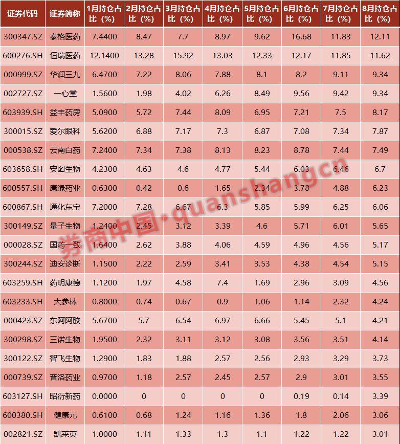 恒瑞醫(yī)藥股票，投資潛力與市場前景分析，恒瑞醫(yī)藥股票，投資潛力與市場前景深度解析