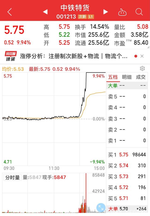 中國中鐵股票，深度分析與前景展望，中國中鐵股票深度分析與前景展望