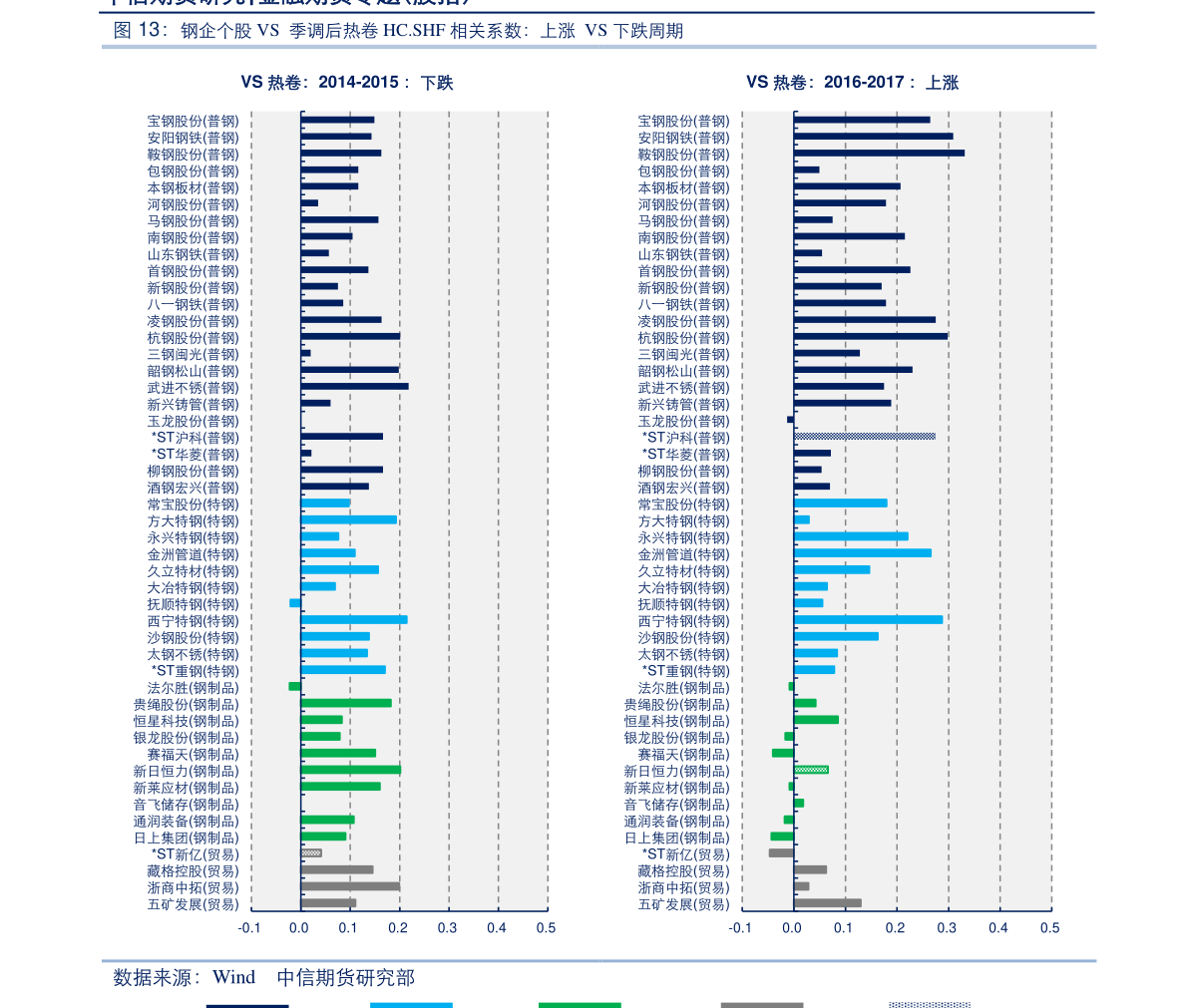 全面解析股票代碼查詢，方法與技巧，全面解析股票代碼查詢方法與技巧攻略
