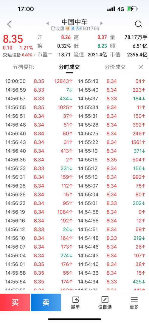 中國(guó)中車(chē)股票股吧，深度解析601766股票的投資前景與挑戰(zhàn)，中國(guó)中車(chē)股票股吧深度解析，投資前景與挑戰(zhàn)分析