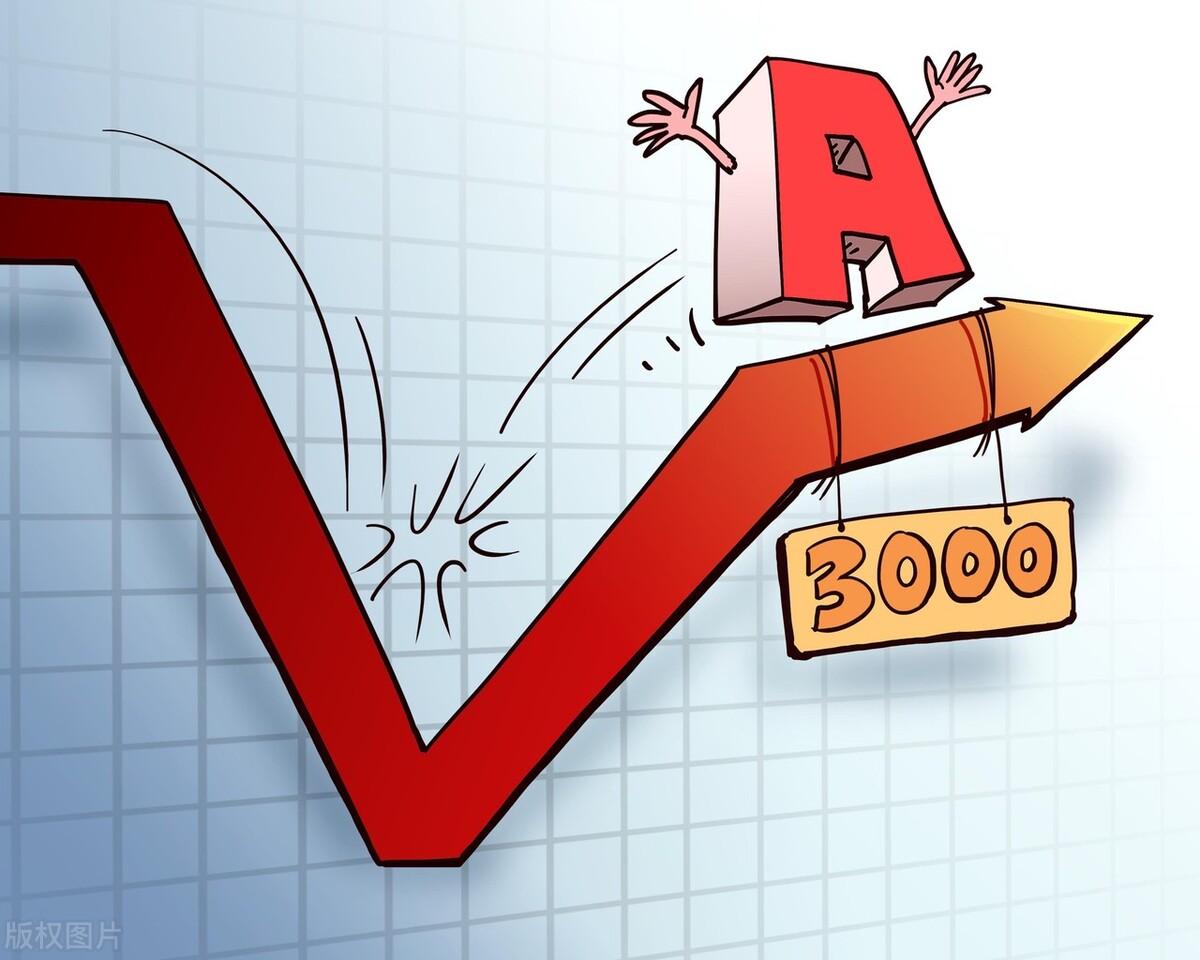 現(xiàn)在股市行情怎么樣？深度解析當(dāng)前股市趨勢及投資機會，深度解析，當(dāng)前股市行情趨勢與投資機會探討