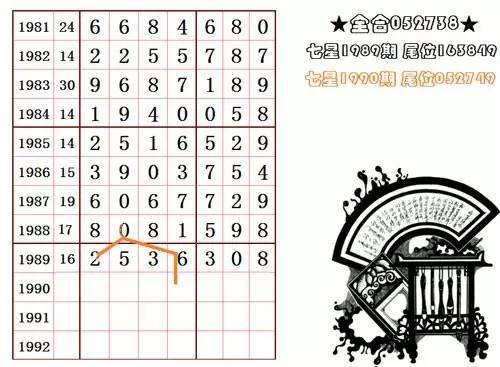 獨家奉獻揭秘二頭中特八卦神算，揭秘神秘預測之謎（第010期），獨家揭秘，二頭中特八卦神算預測之謎（第010期深度剖析）