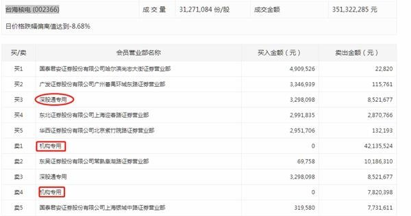 臺(tái)海核電重組最新消息，深度解析與前景展望，臺(tái)海核電重組最新動(dòng)態(tài)，深度解析及前景展望