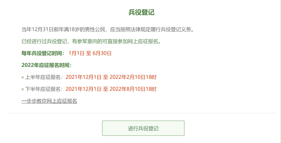 兵役登記不登記會(huì)有問(wèn)題嗎？解讀相關(guān)法規(guī)與影響，兵役登記不登記的影響及法規(guī)解讀，后果與風(fēng)險(xiǎn)分析