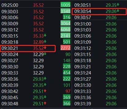 澳抓碼王重砸一碼，揭秘背后的秘密與策略，揭秘澳抓碼王背后的策略與秘密，一碼之重砸揭秘真相