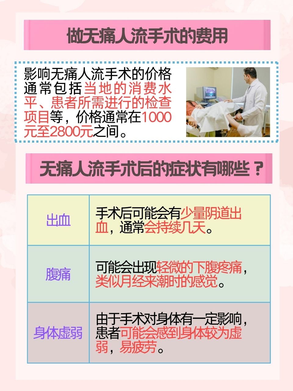 無痛人流手術(shù)價(jià)格表及其影響因素，全面解析，無痛人流手術(shù)價(jià)格表及其影響因素解析大全