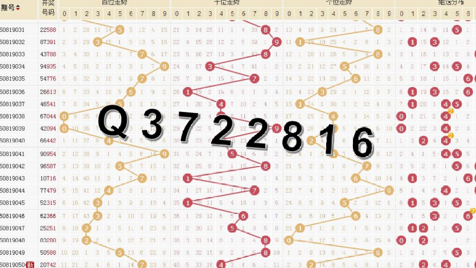 揭秘三碼三肖，探索背后的秘密與策略，揭秘三碼三肖背后的秘密與策略探索