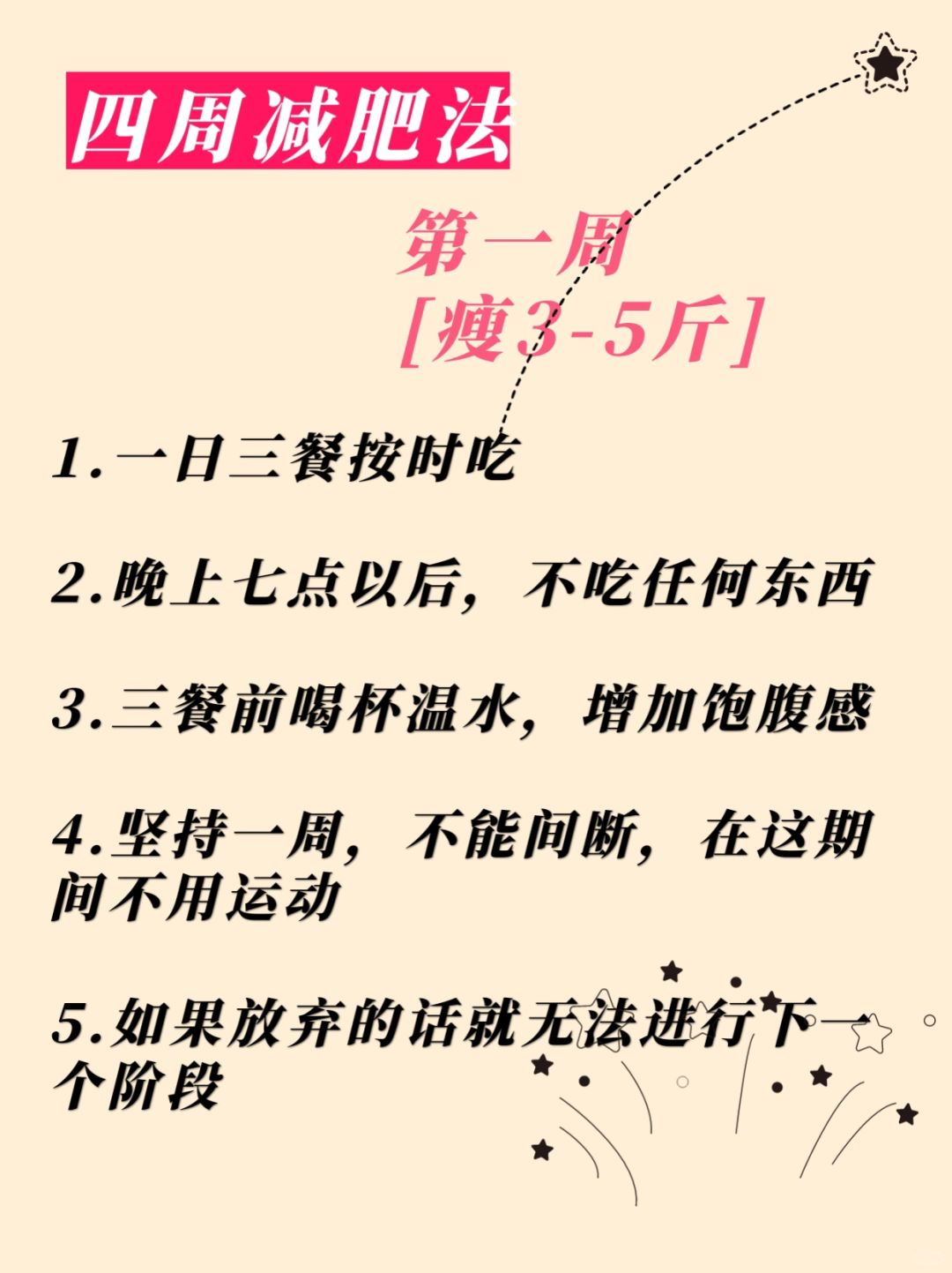 最快減肥法三天瘦掉驚人的十斤！，三天驚人減肥法，快速瘦十斤！