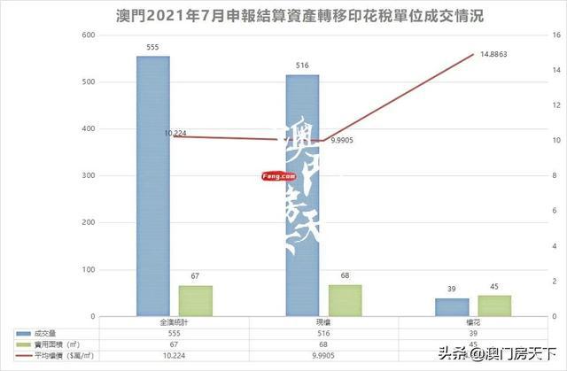 新澳門五行走勢，深度解析與預測，新澳門五行走勢深度解析及未來預測
