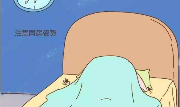 舒適避孕方法介紹