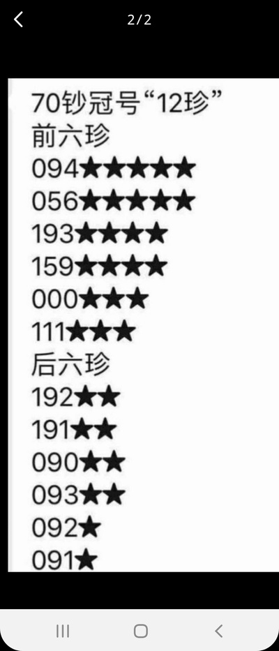 揭秘012666論壇第一高手，傳奇背后的秘密，揭秘傳奇高手，012666論壇第一人的秘密之旅