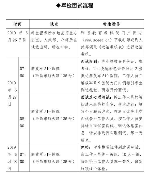 軍檢心理測(cè)試，揭秘300道題的奧秘，軍檢心理測(cè)試揭秘，300道題的深度探索