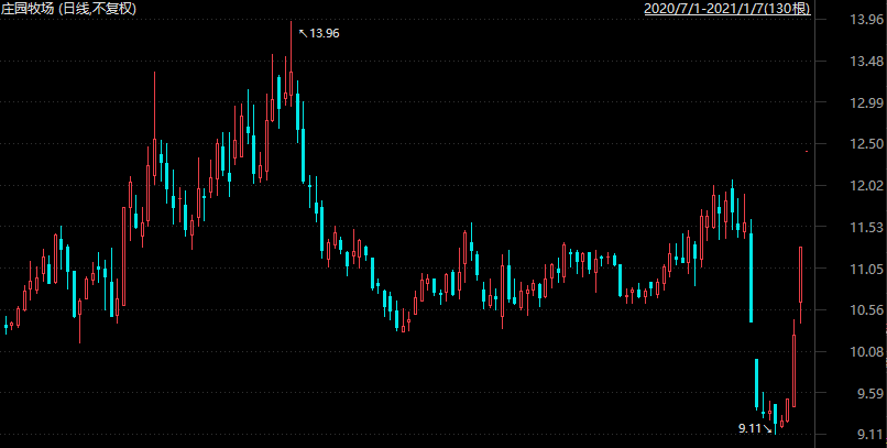舍得股份股票行情深度解析，舍得股份股票行情全面深度解析