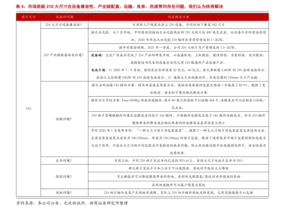 深入了解，關(guān)于股票代碼002260的全方位解析，股票代碼002260全方位深度解析
