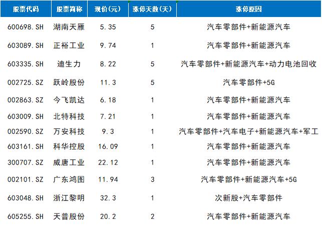 啟明信息股票股吧，深度分析與前景展望，啟明信息股票股吧，深度分析與前景展望展望