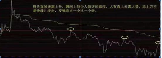 股票大盤行情分析與展望，深度解讀市場走勢，股票大盤深度解讀與走勢展望，市場趨勢分析