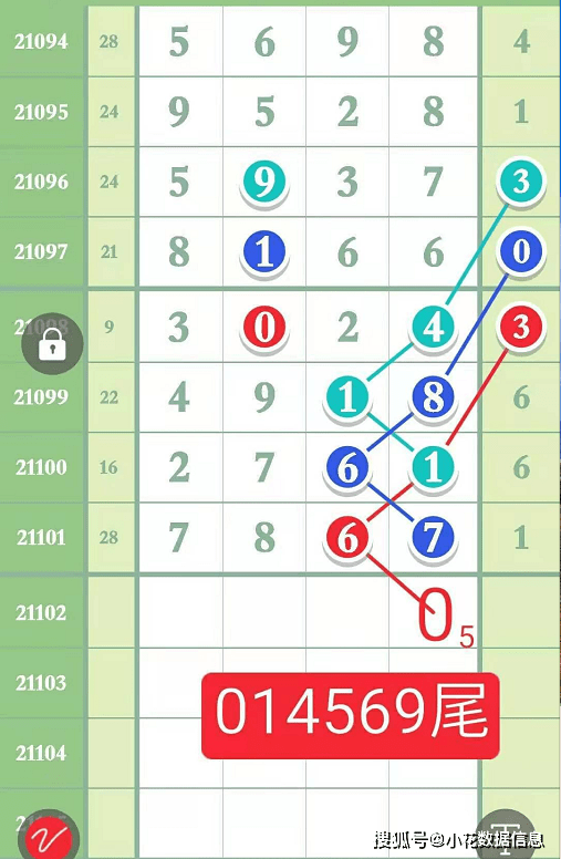 一碼開出定頭尾，一二生肖講你知——揭秘生肖運(yùn)勢(shì)與幸運(yùn)數(shù)字，揭秘生肖運(yùn)勢(shì)與幸運(yùn)數(shù)字的秘密，一碼定頭尾，一二生肖全解析