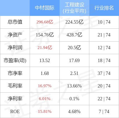 深度解析，600970股票行情全面解讀，深度解析，全面解讀股票行情，聚焦600970股票展望