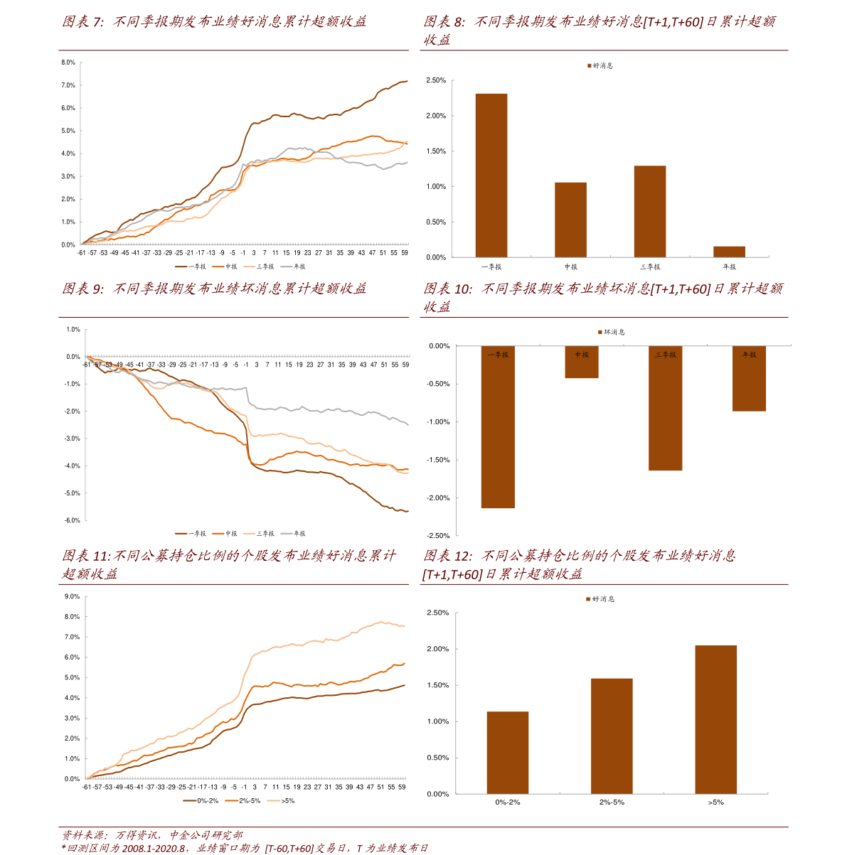 股票300044，深度解析與前景展望，股票300044深度解析與未來前景展望
