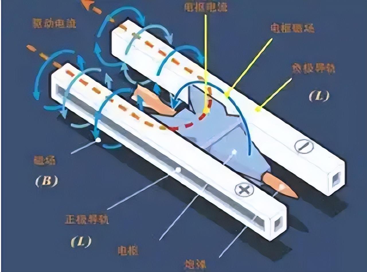 中國(guó)三艘航母概覽，歷史、特點(diǎn)與未來(lái)展望，中國(guó)三艘航母概覽，歷史特點(diǎn)與未來(lái)展望