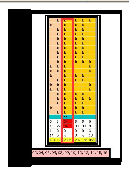 探索神秘的12碼特圖，揭示其背后的奧秘與優(yōu)勢(shì)，揭秘神秘的12碼特圖，奧秘與優(yōu)勢(shì)探索