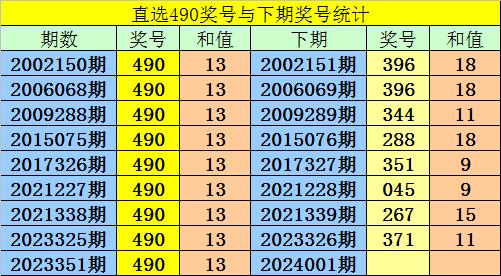 彩票通訊⑥碼復(fù)式詳解與SEO優(yōu)化策略，彩票通訊⑥碼復(fù)式詳解與SEO優(yōu)化攻略