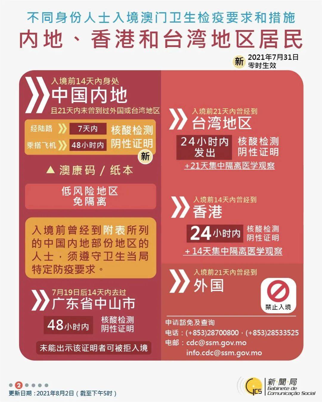 澳門天天彩每期自動(dòng)更新大全綠好彩，警惕背后的風(fēng)險(xiǎn)與挑戰(zhàn)，澳門天天彩自動(dòng)更新背后的風(fēng)險(xiǎn)與挑戰(zhàn)警惕