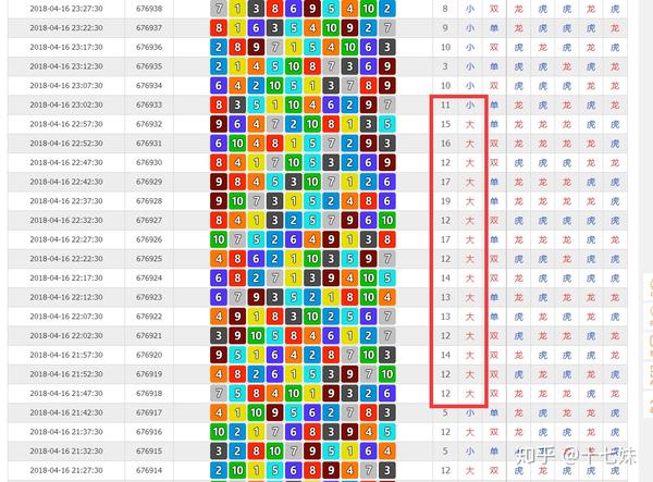 彩霸王網(wǎng)規(guī)律一波深度解析，彩霸王網(wǎng)規(guī)律深度解析揭秘