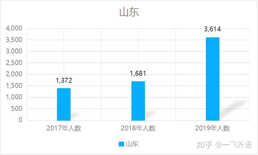 澳門特波色數(shù)走勢分析，澳門特波色數(shù)走勢解析
