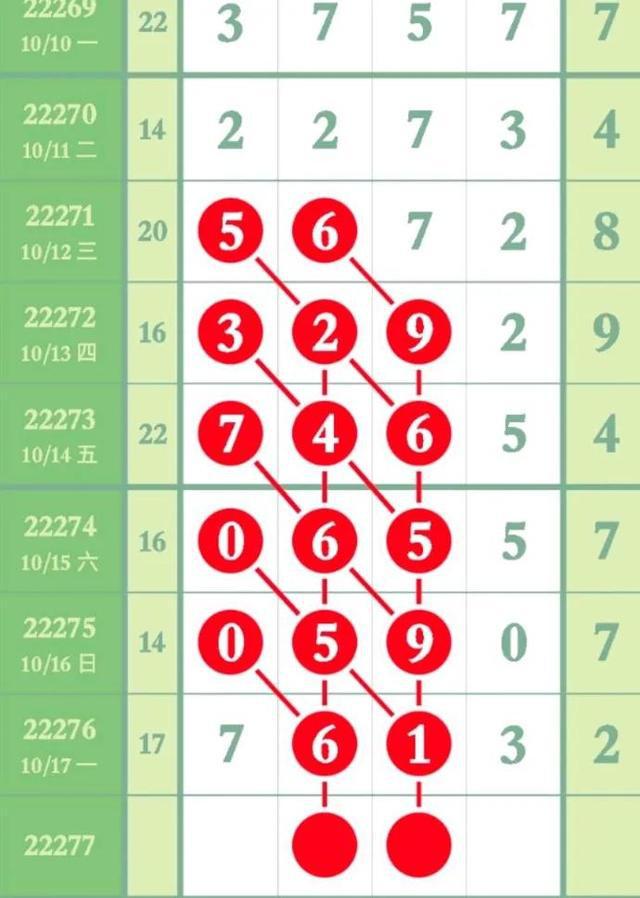 澳門(mén)天天彩期期精準(zhǔn)單雙波色，揭秘背后的真相與風(fēng)險(xiǎn)警示，澳門(mén)天天彩期期精準(zhǔn)單雙波色揭秘，真相與風(fēng)險(xiǎn)警示全解析