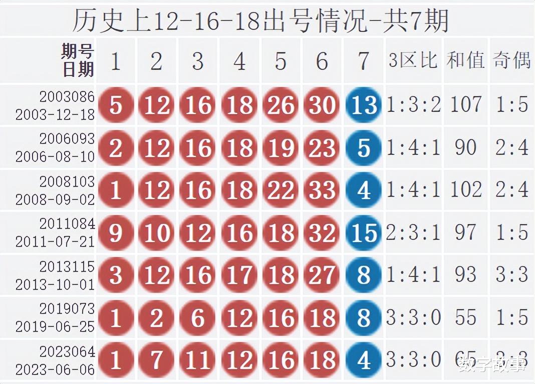 紅波單數(shù)今看好，最佳生肖揭曉答案，紅波單數(shù)看好趨勢，揭曉最佳生肖答案