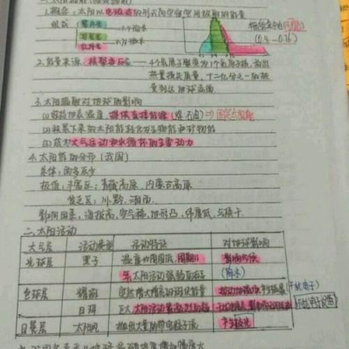 新澳門一碼一肖一特一中與高考趨勢(shì)分析（XXXX年高考展望），XXXX年高考趨勢(shì)分析，新澳門一碼一肖一特一中展望