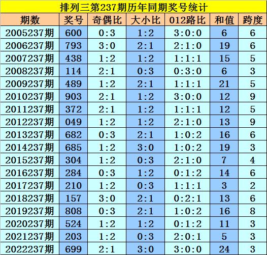 澳門壹號六碼六碼，探索與揭秘，澳門壹號六碼揭秘，探索與發(fā)現(xiàn)