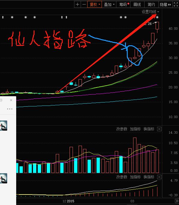 歡迎光臨仙人指路論壇，探索精準(zhǔn)資料的引領(lǐng)之地，仙人指路論壇，引領(lǐng)精準(zhǔn)資料探索之旅