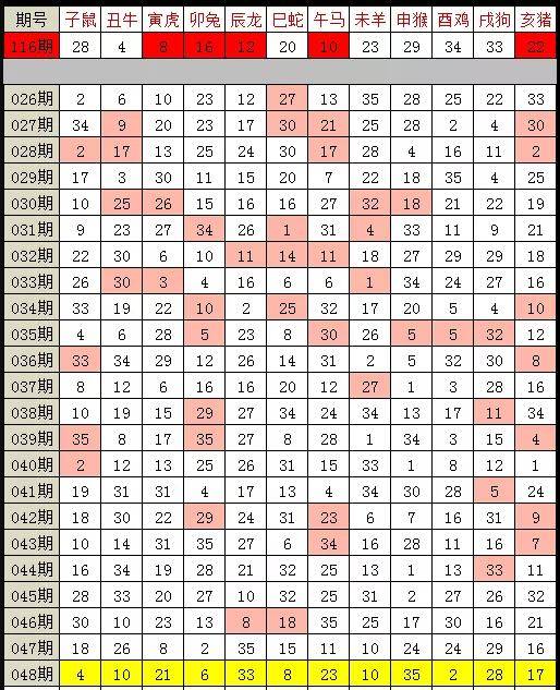 七肖公式期期準(zhǔn)正版資料，揭秘精準(zhǔn)預(yù)測的秘密，揭秘七肖公式期期準(zhǔn)正版資料，精準(zhǔn)預(yù)測的秘密之道