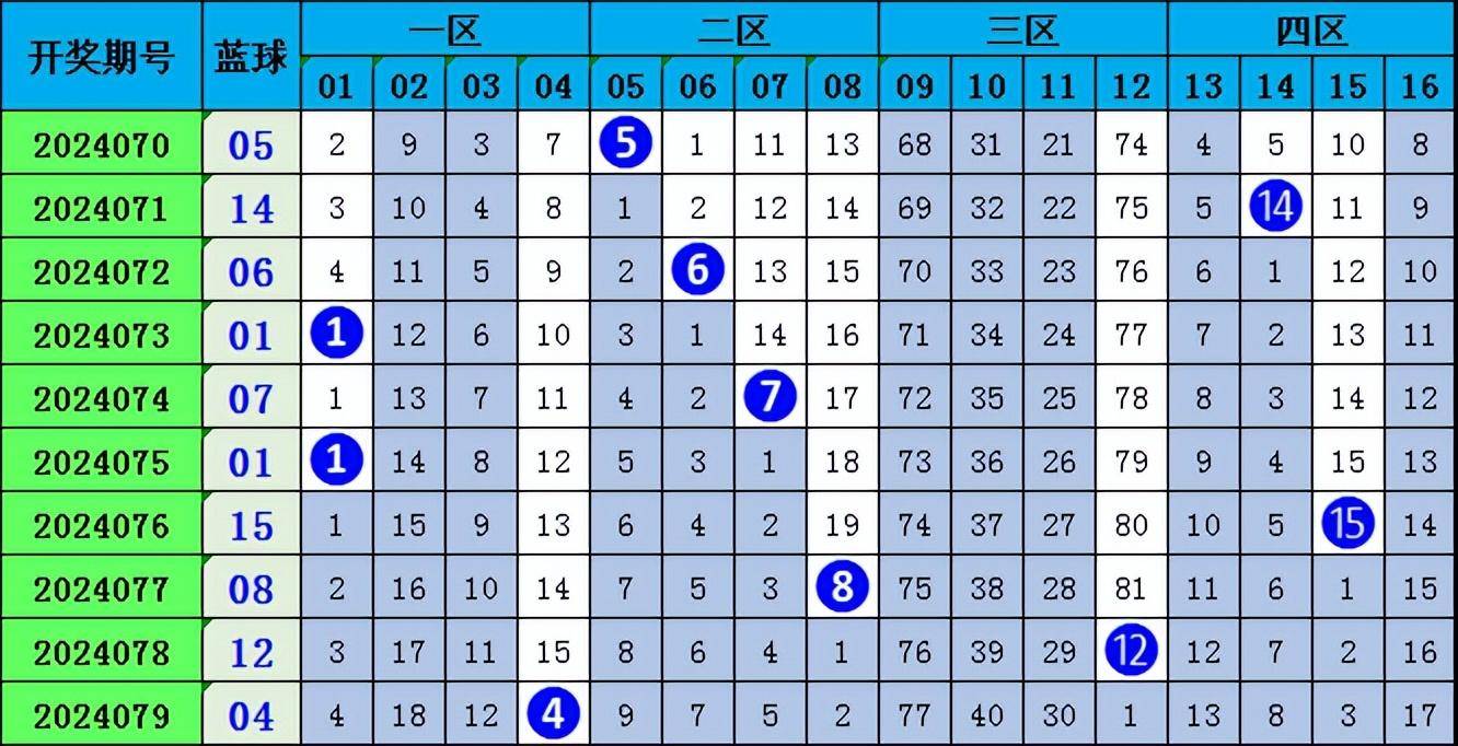 一，揭秘肖一碼的魅力與期期準的秘密，肖一碼的魅力揭秘與期期準的秘密探索