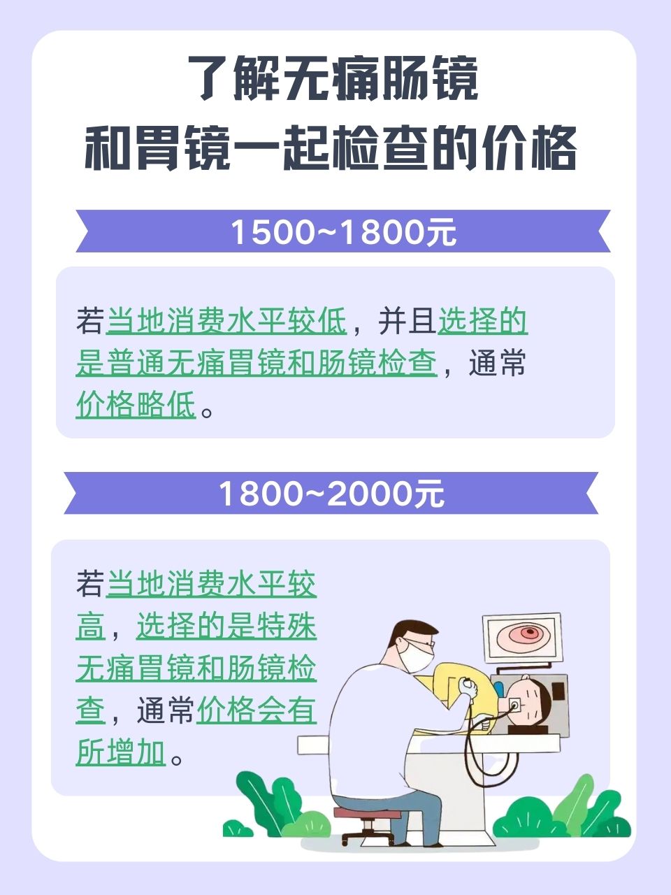 胃鏡檢查需要多少錢一次？全面解析胃鏡檢查費用因素，胃鏡檢查費用全面解析，價格因素及費用概覽
